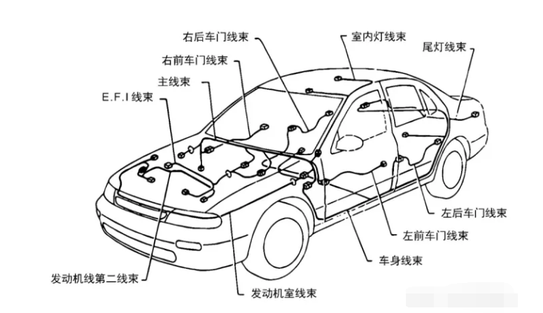 汽车线束端子分公母，如何区分？有什么作用？(图7)