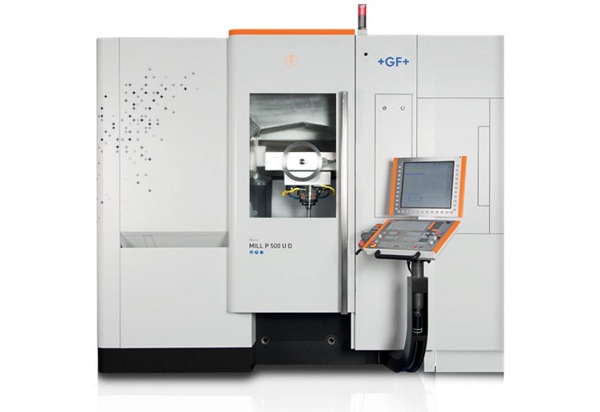 Illustrazione dei dieci marchi di centri di lavoro CNC più famosi al mondo