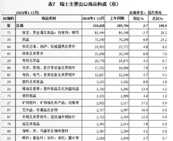 復号化精密製造分野のリーダー。。。。スイス製(pic2)