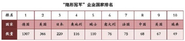 復号化精密製造分野のリーダー。。。。スイス製(pic3)