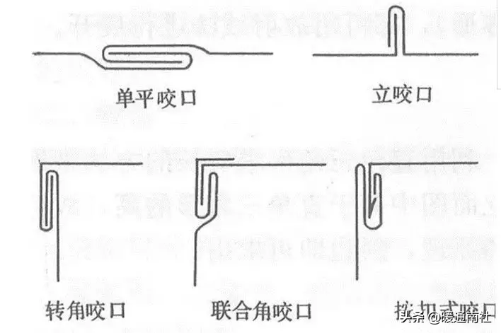 Meðferð við meðhöndlun metals með vélblöðum(pic2)