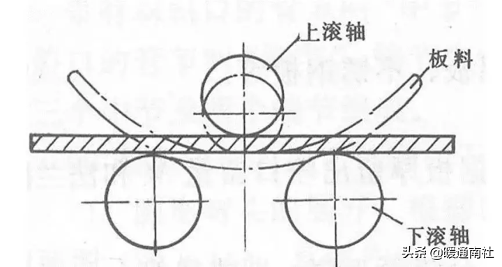 Meðferð við meðhöndlun metals með vélblöðum(pic4)