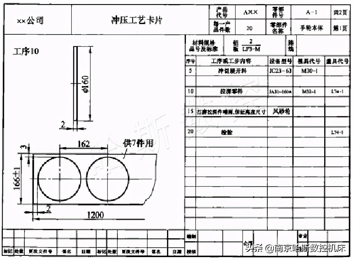 Heating furnace sheet metal processing technology(pic4)