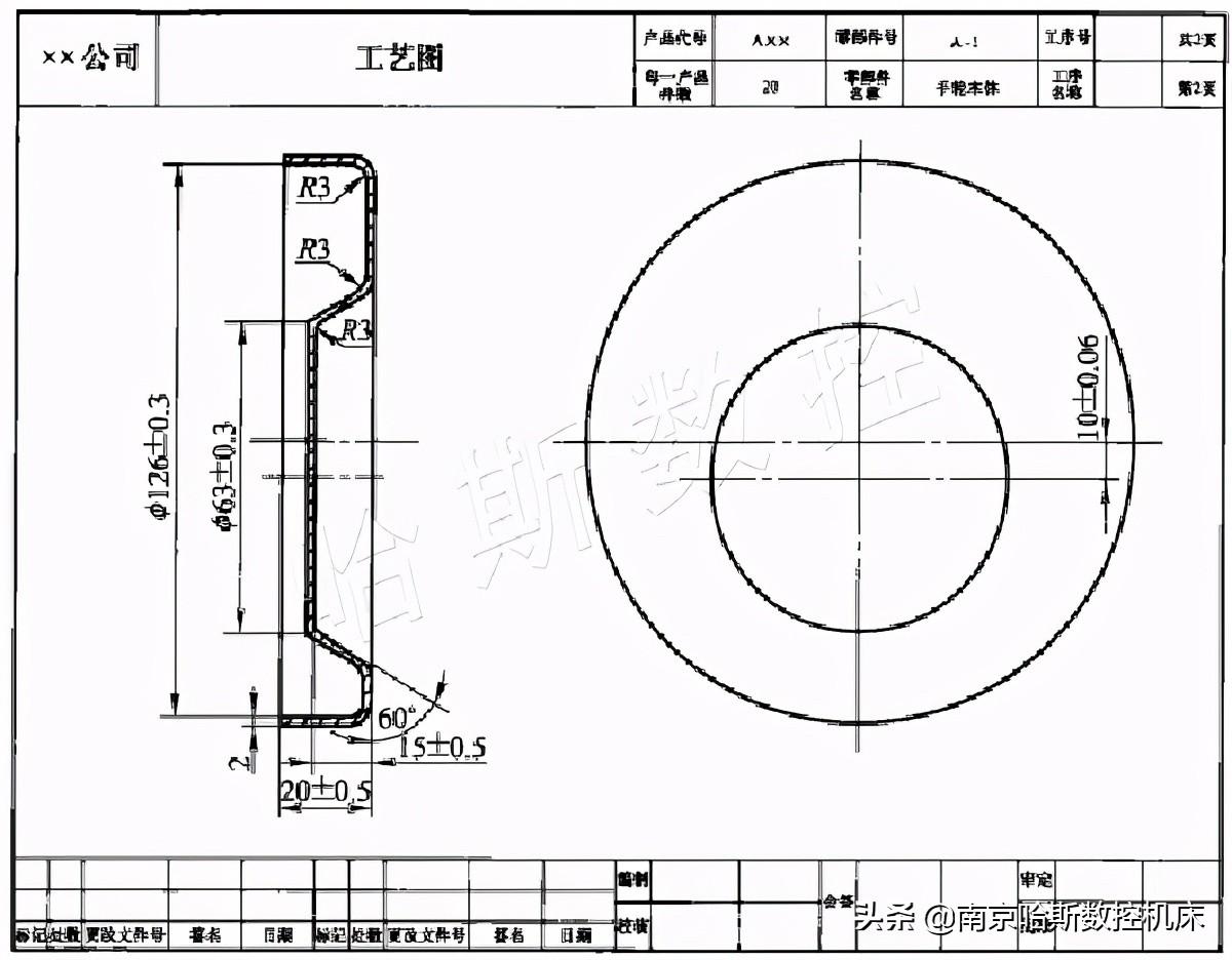 Heating furnace sheet metal processing technology(pic5)