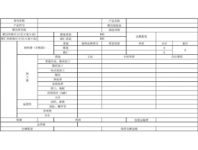 Quotation from CNC machining manufacturers for spare parts