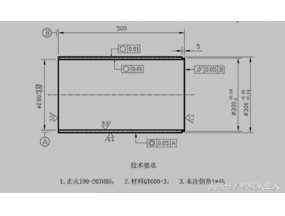 Bagaimana memproses garis silinder aluminium dengan CNC