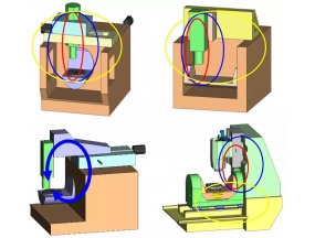 Planta de procesamiento de cinco ejes CNC