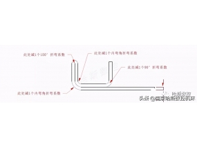 난방로 판금 가공 공정