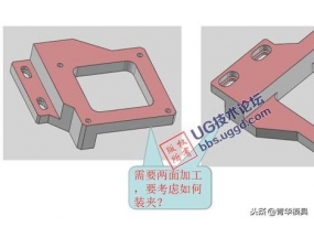 Pemprosesan bahagian automatik CNC