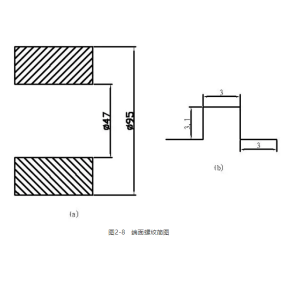 Lavorazione irregolare della filettatura della macchina utensile CNC