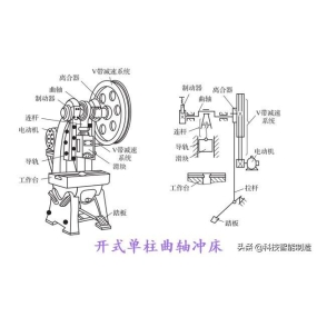 金属冲压加工制造